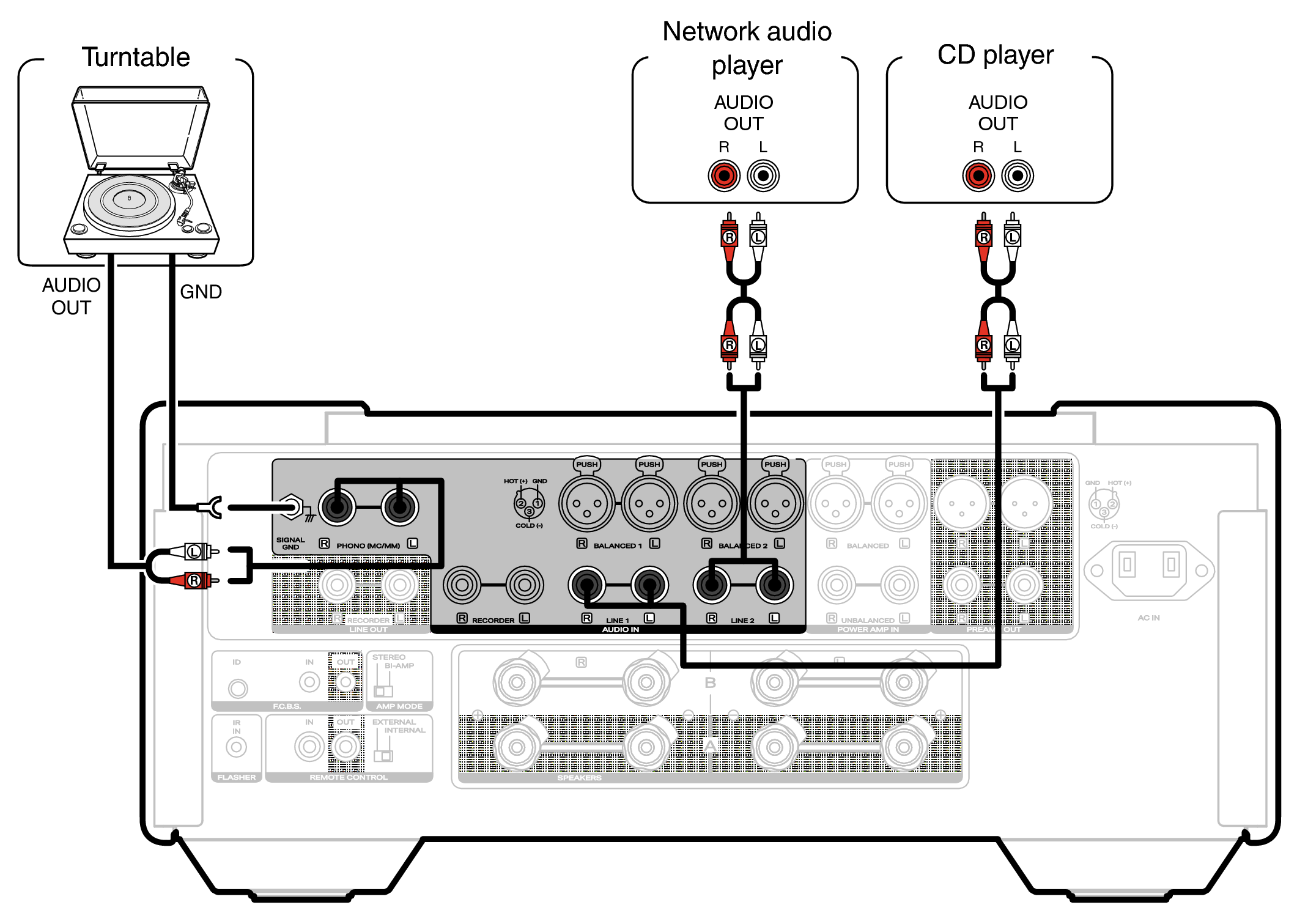 Conne player MODEL10